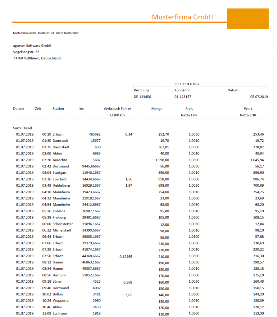 Digitale Rechnungsprüfung Dokumentenmanagement agorum core