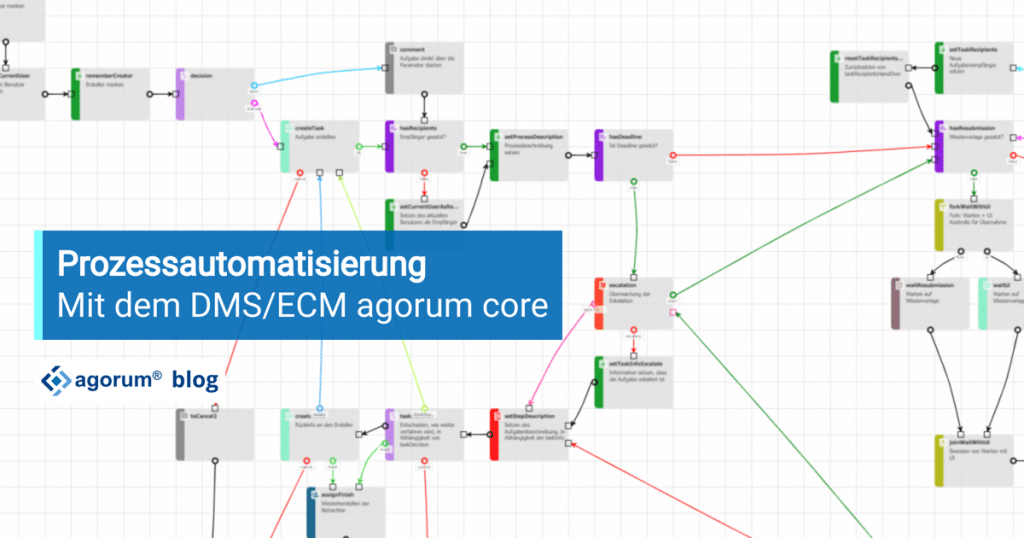 Prozessautomatisierung mit dem DMS agorum core